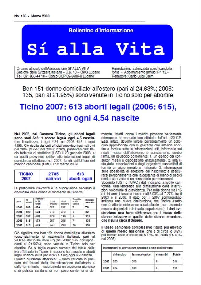 Bollettino Si alla Vita n.186